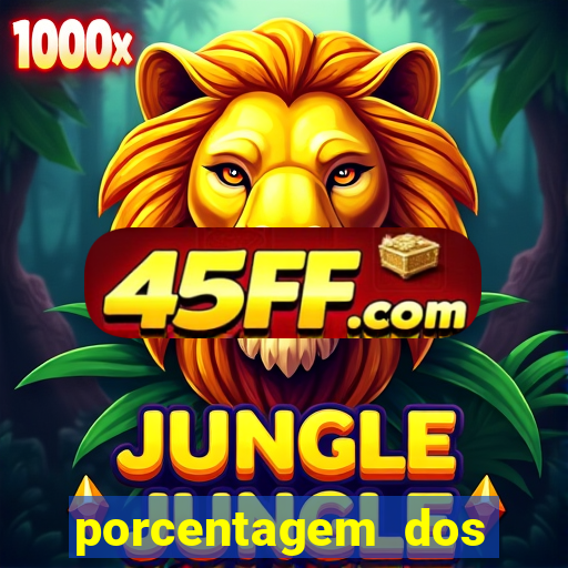 porcentagem dos jogos slots pg